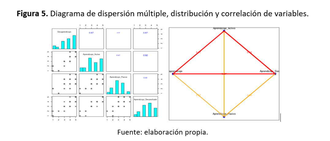 figura5