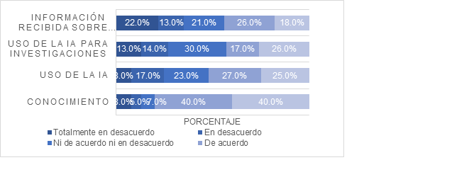 figura1