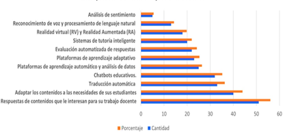 figura2