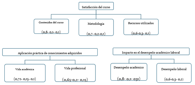 figura3