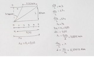 figura4